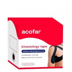 ACOFARSPORT KINESIOLOGY...