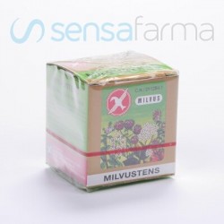 HIPERTENSION MILVUS 10...