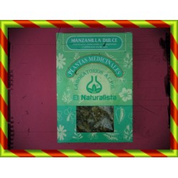 EL NATURALISTA MANZANILLA...
